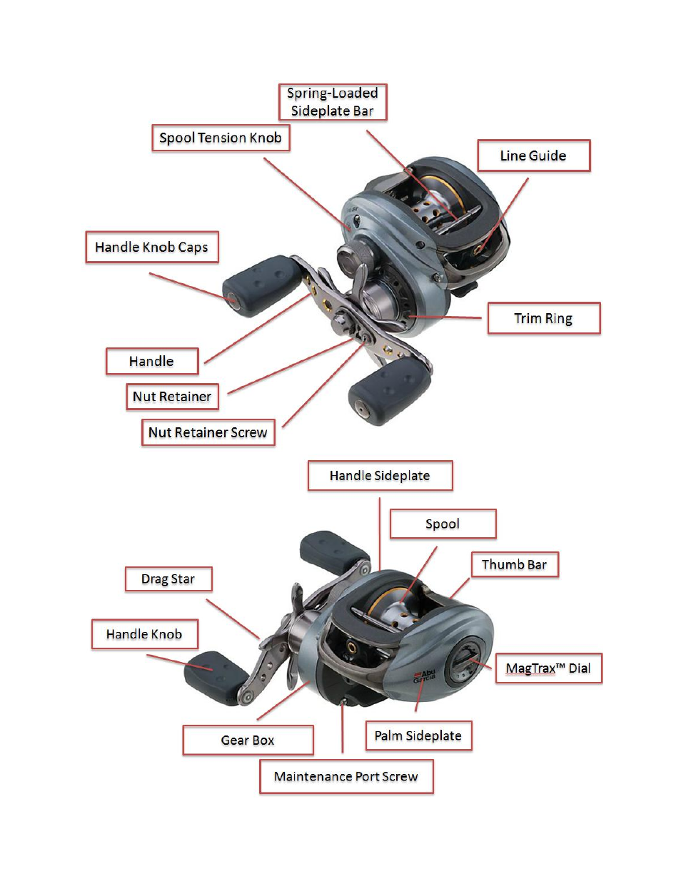 Abu Garcia Orra Low Profile Reels User Manual | Page 2 / 6