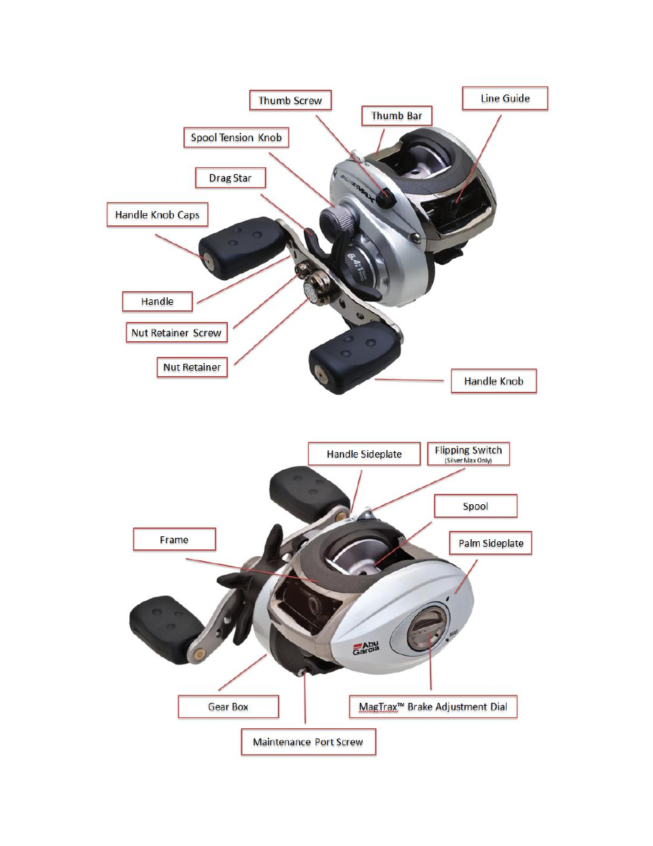 Abu Garcia Max Low Profile Reels User Manual | Page 2 / 6