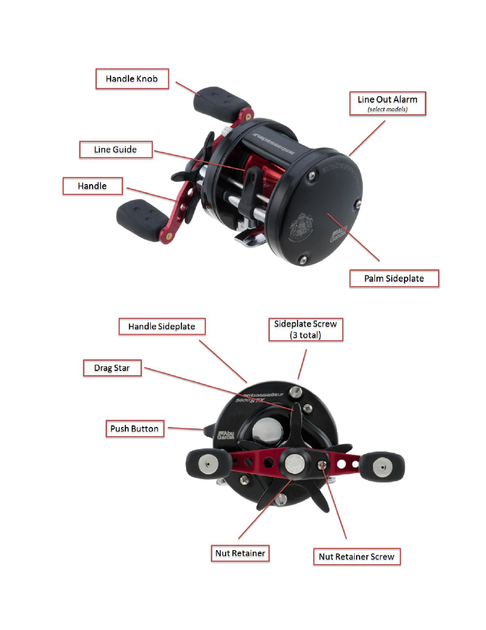 Abu Garcia Ambassadeur Round Reels User Manual | Page 2 / 6