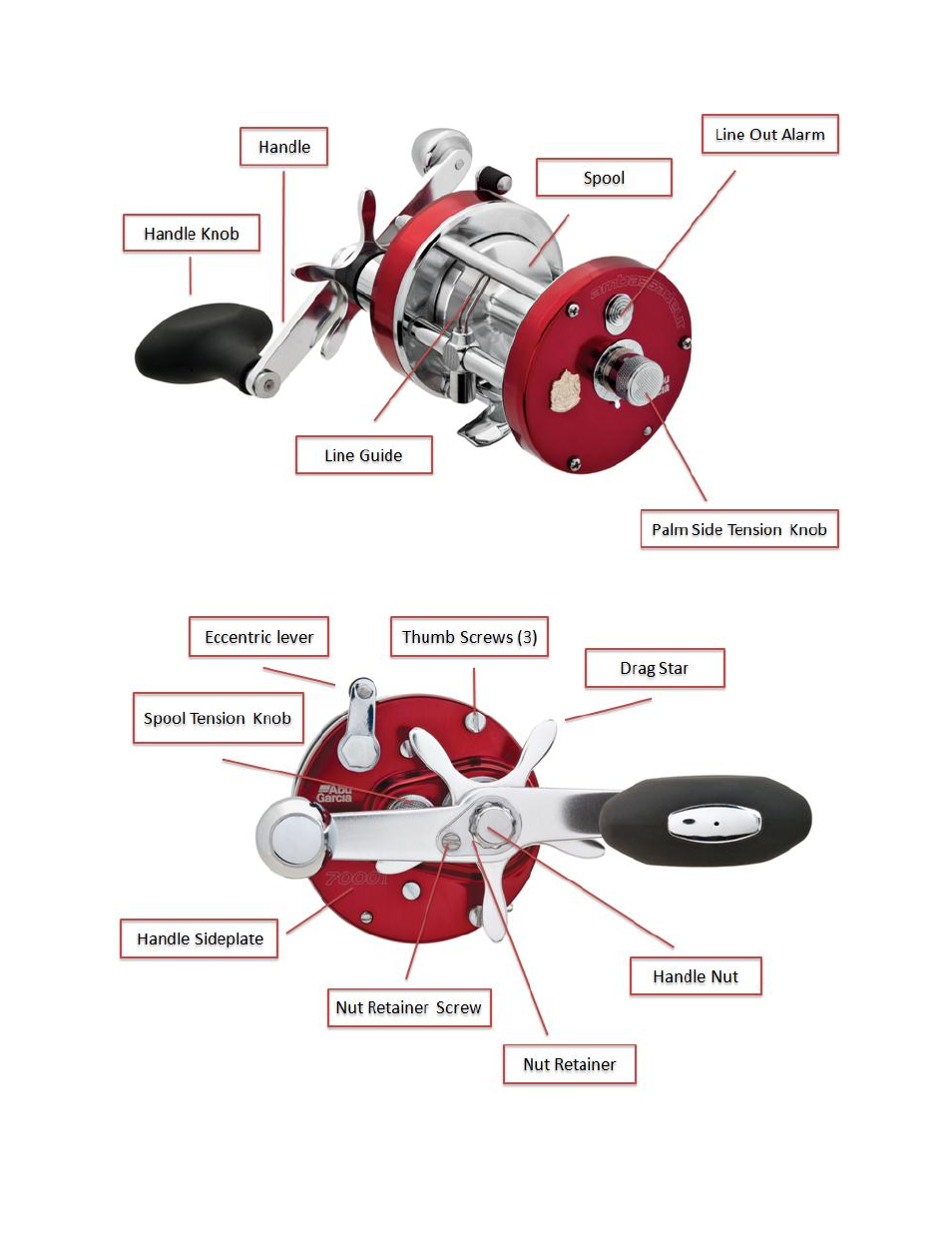 Abu Garcia Conventional Round Reels User Manual | Page 2 / 6