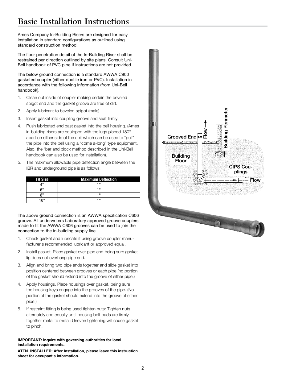 Basic installation instructions | Ames Fire & Waterworks IBR In-Building Risers User Manual | Page 2 / 4