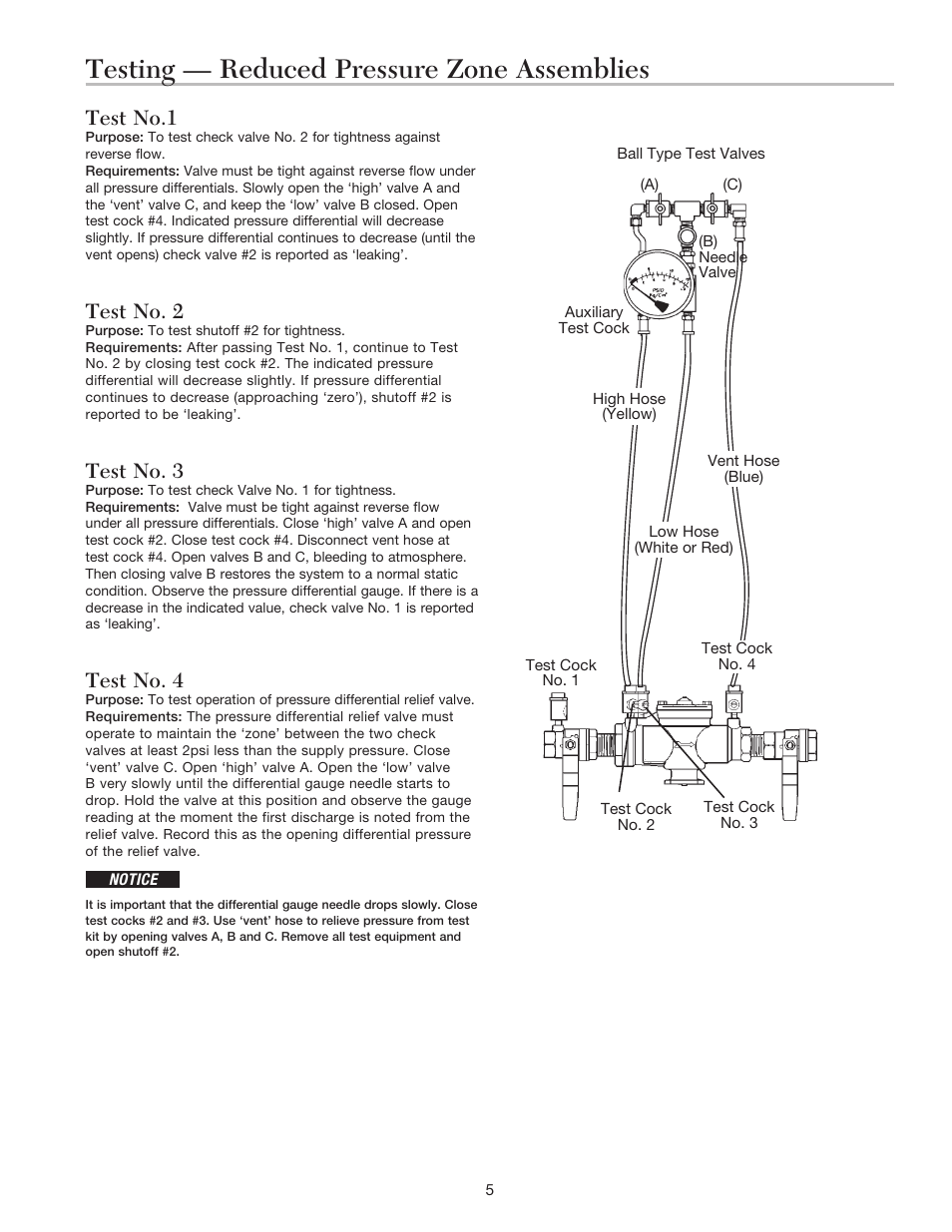 Testing — reduced pressure zone assemblies, Test no.1, Test no. 2 | Test no. 3, Test no. 4 | Ames Fire & Waterworks 4000B-FP Bronze Reduced Pressure Zone Assemblies with Gear Operated Slow Close Isolation Valves User Manual | Page 5 / 8