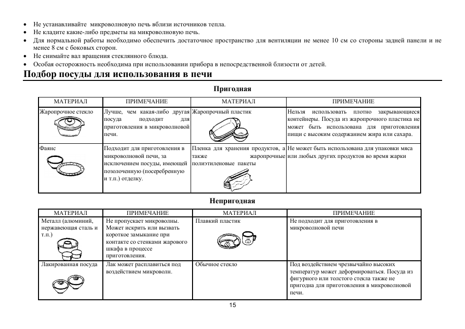 Hyundai H-MW1221 User Manual | Page 15 / 22