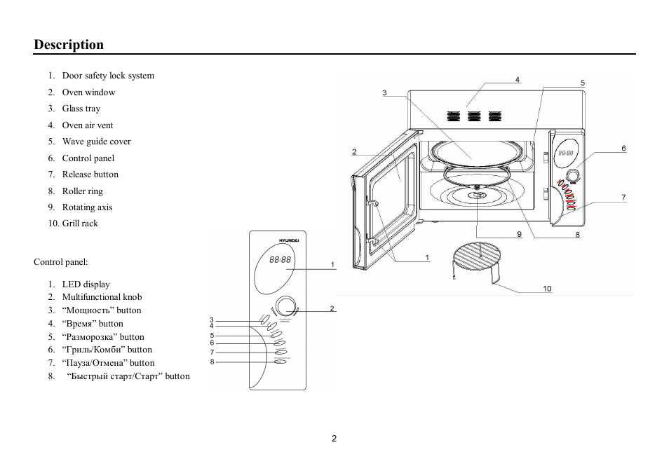 Description | Hyundai H-MW1221 User Manual | Page 2 / 22