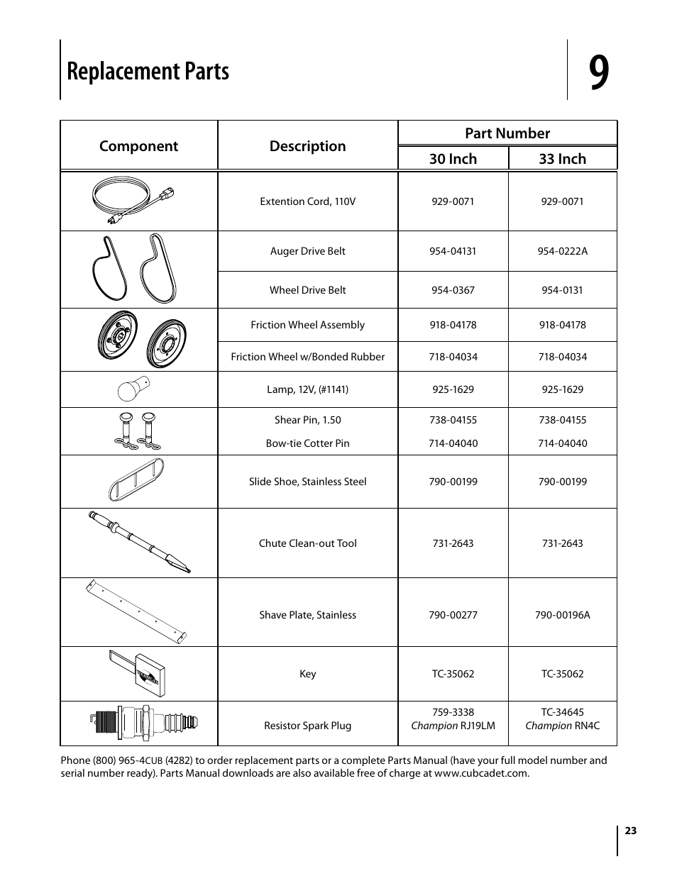 Replacement parts, Component description part number 30 inch 33 inch | Cub Cadet 930 SWE User Manual | Page 23 / 24