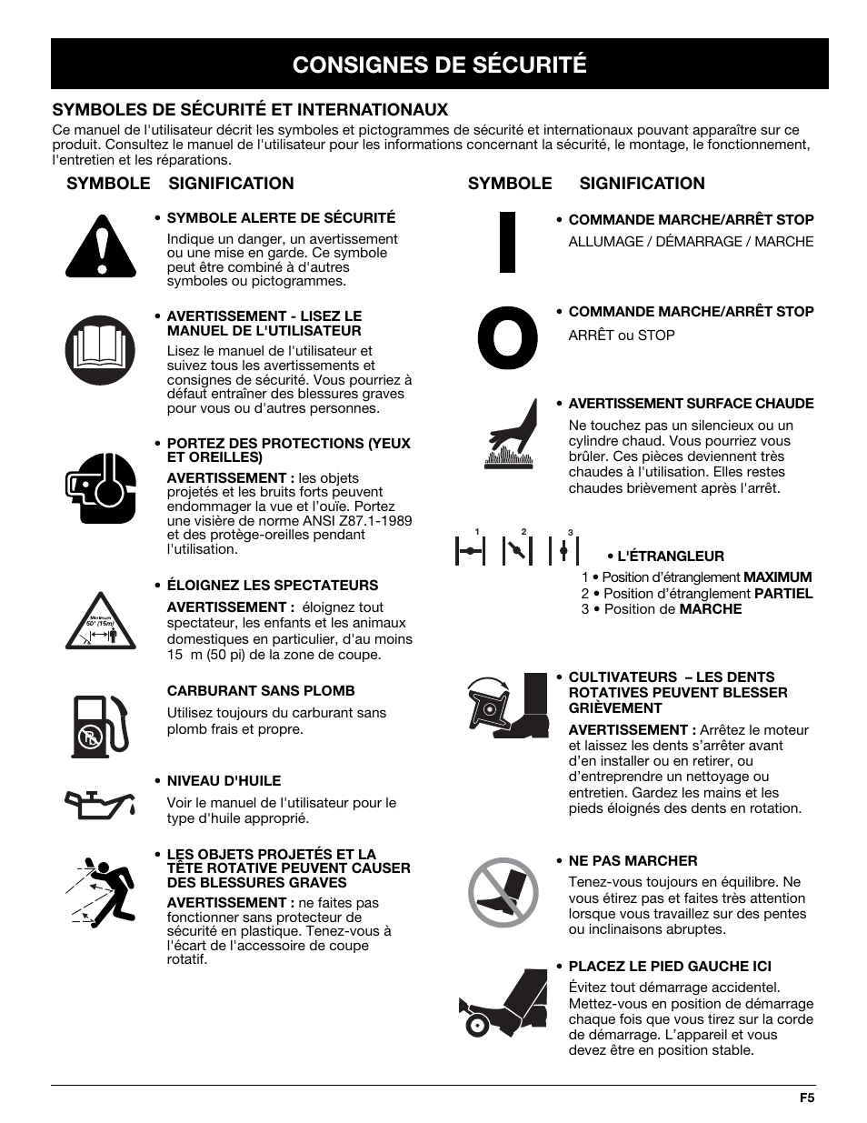 Consignes de sécurité | MTD 2-Cycle Garden Cultivator User Manual | Page 25 / 64