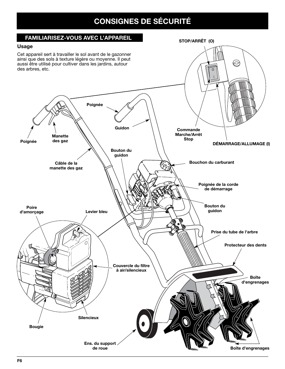 Consignes de sécurité, Familiarisez-vous avec l’appareil | MTD 2-Cycle Garden Cultivator User Manual | Page 26 / 64