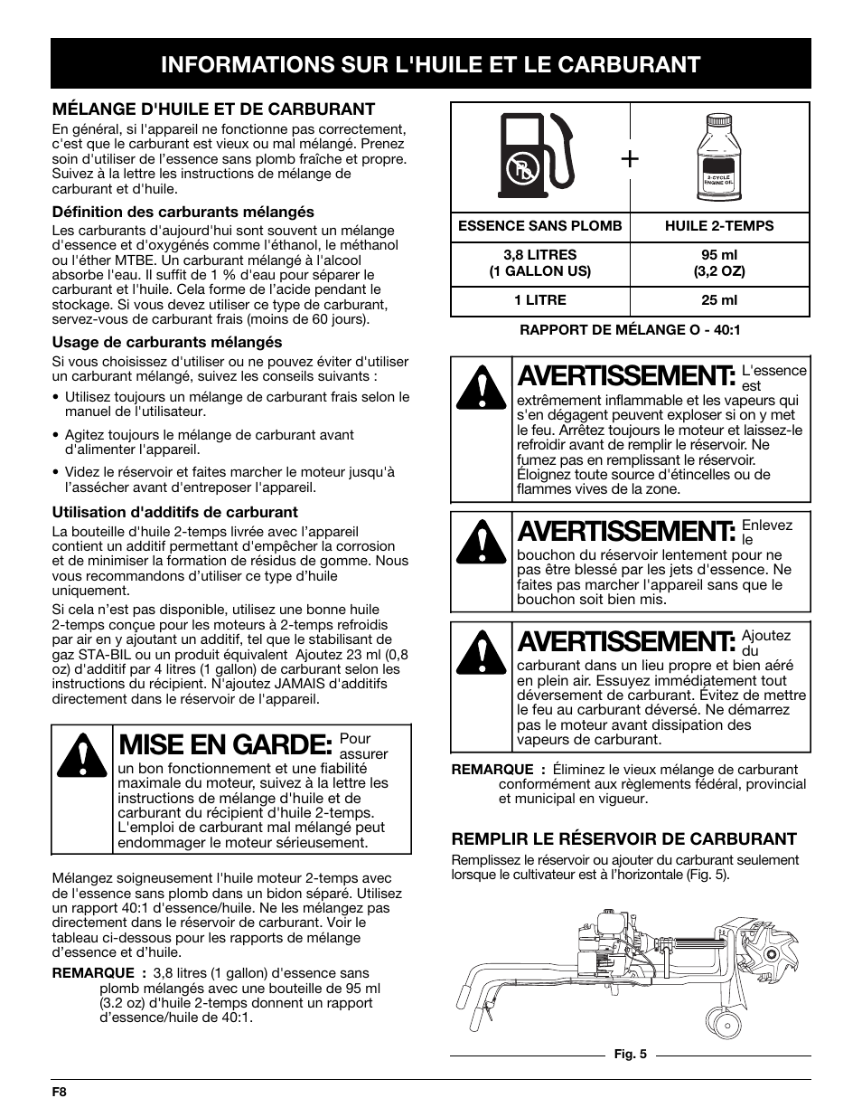 Avertissement, Mise en garde, Informations sur l'huile et le carburant | MTD 2-Cycle Garden Cultivator User Manual | Page 28 / 64