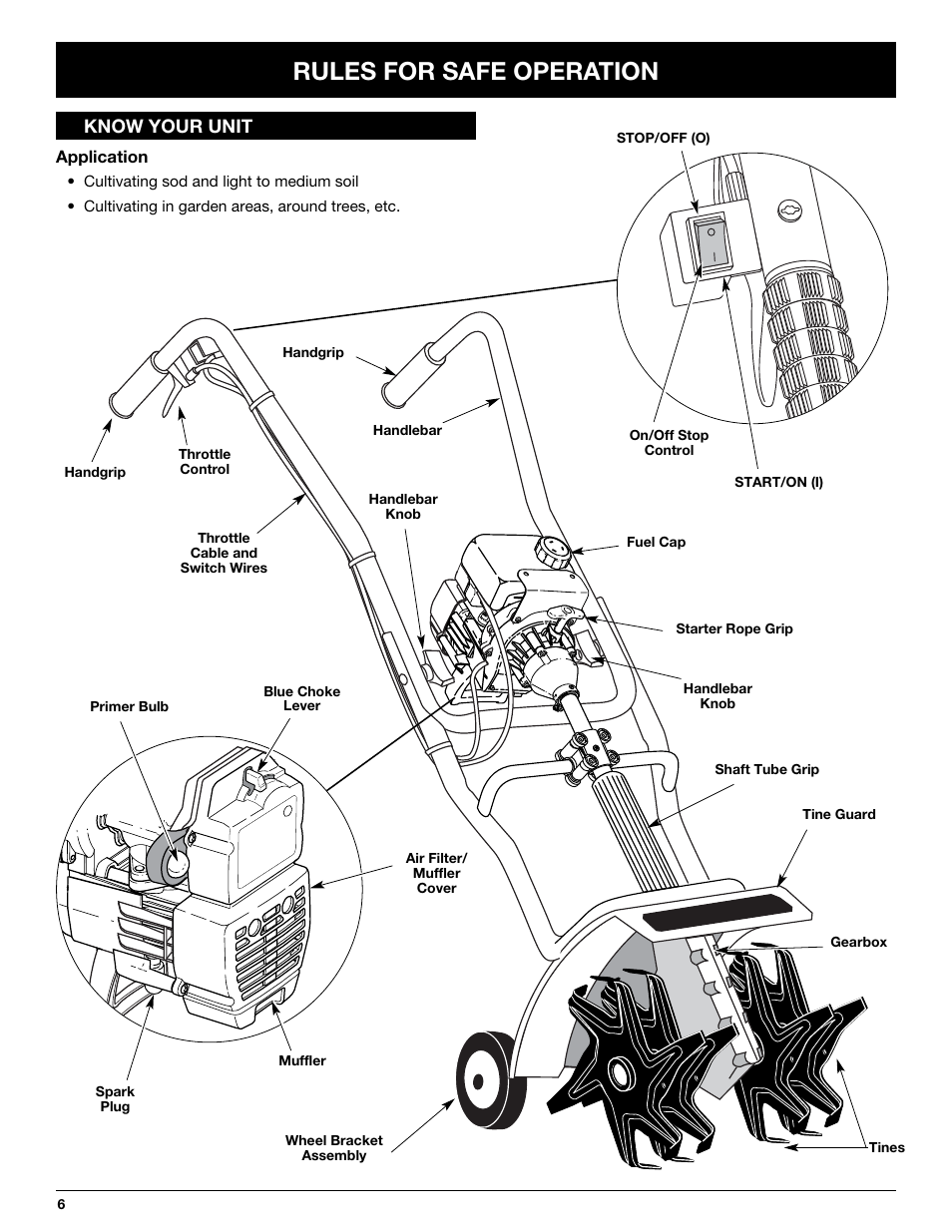 Rules for safe operation, Know your unit | MTD 2-Cycle Garden Cultivator User Manual | Page 6 / 64