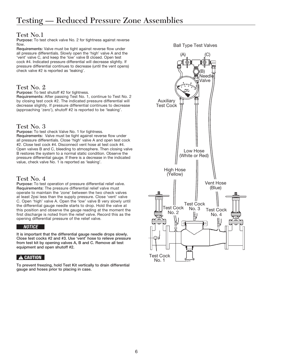 Testing — reduced pressure zone assemblies, Test no.1, Test no. 2 | Test no. 3, Test no. 4 | Ames Fire & Waterworks 6000HMB Portable Hydrant Meter Backflow Preventers with Meter Housing User Manual | Page 6 / 8