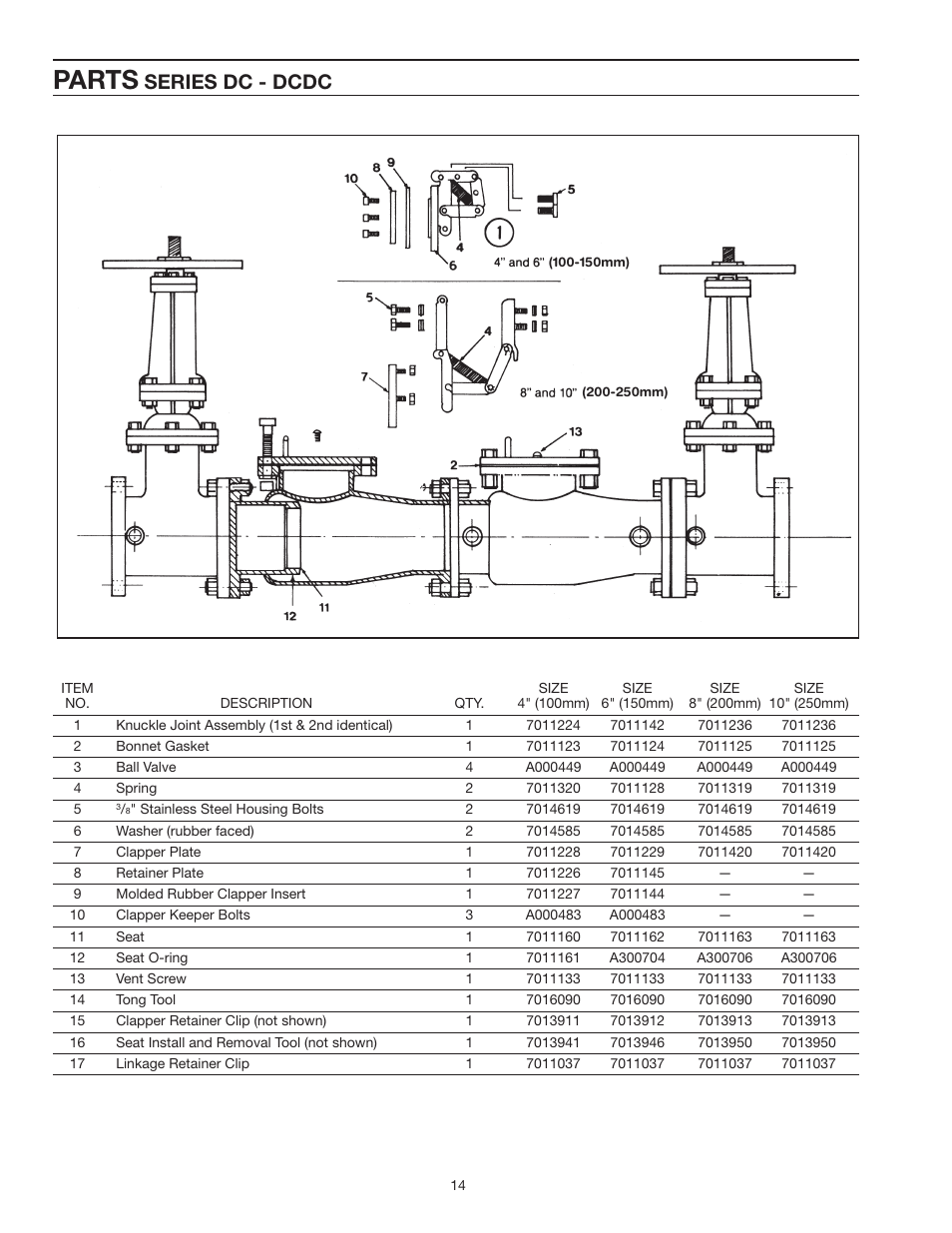 Parts, Series dc - dcdc | Ames Fire & Waterworks 5000RPDA Reduced Pressure Detector Assemblies User Manual | Page 14 / 16