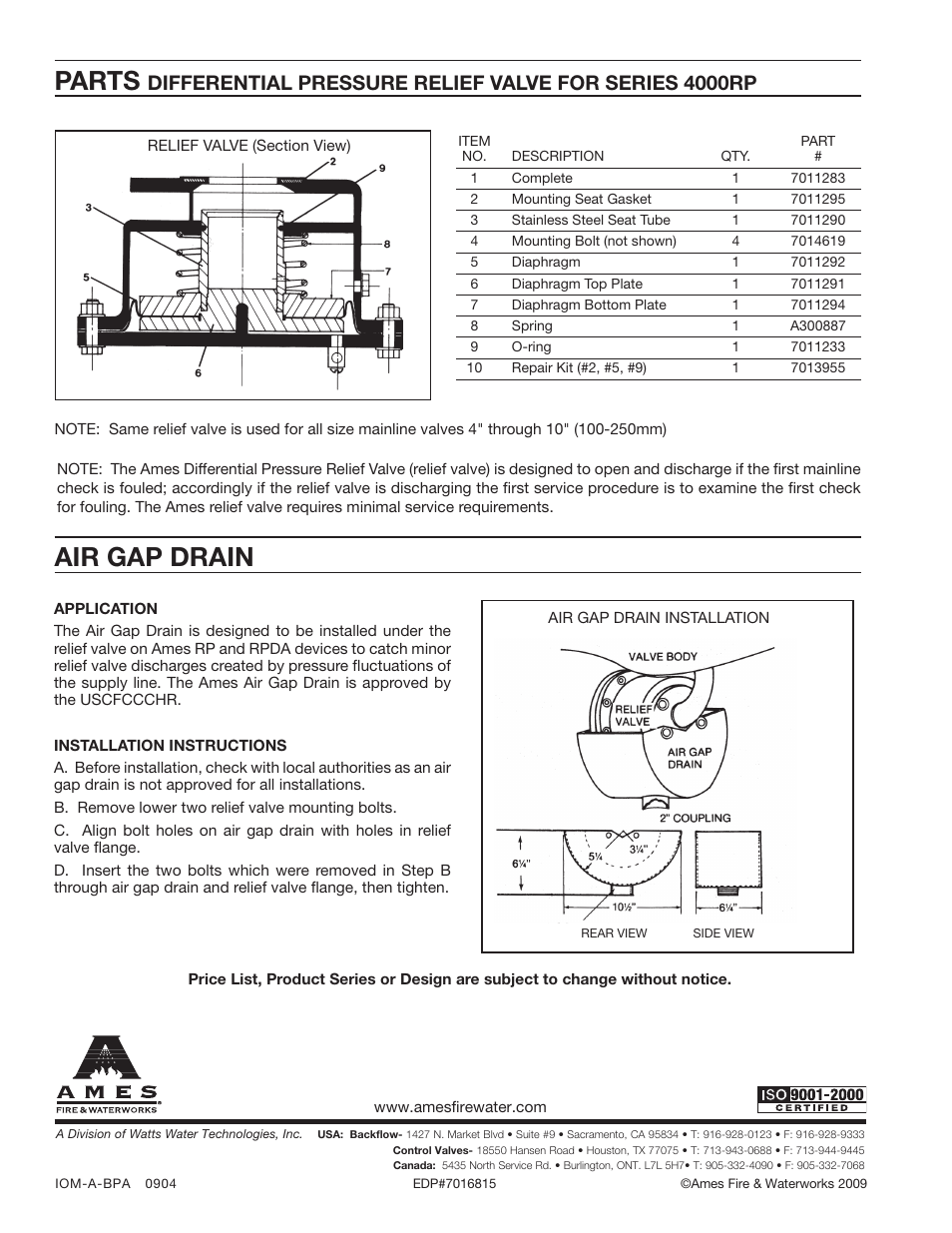 Air gap drain, Parts | Ames Fire & Waterworks 5000RPDA Reduced Pressure Detector Assemblies User Manual | Page 16 / 16