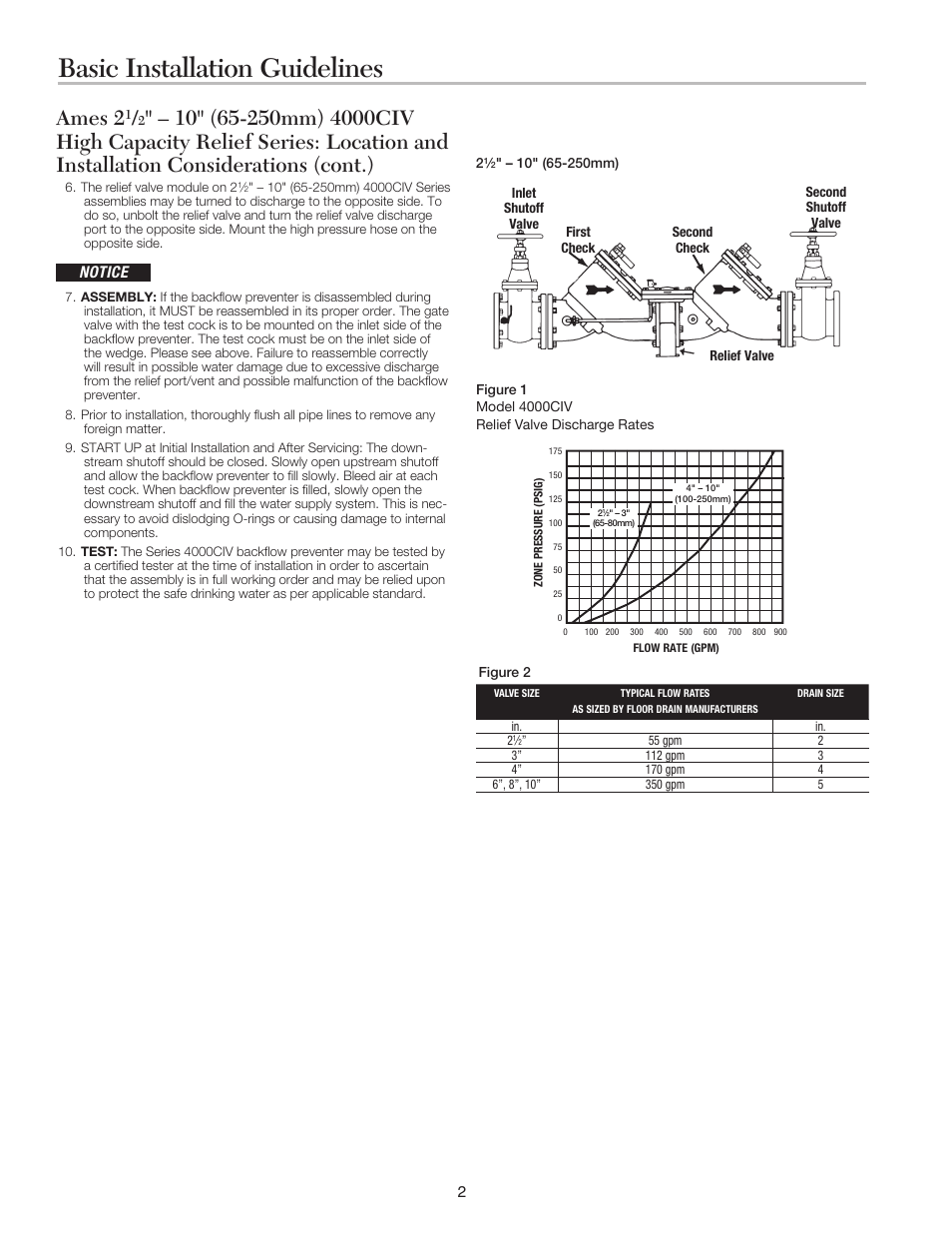 Basic installation guidelines, Ames 2, Notice | Ames Fire & Waterworks 4000CIV Cast Iron Reduced Pressure Zone Assemblies User Manual | Page 2 / 8