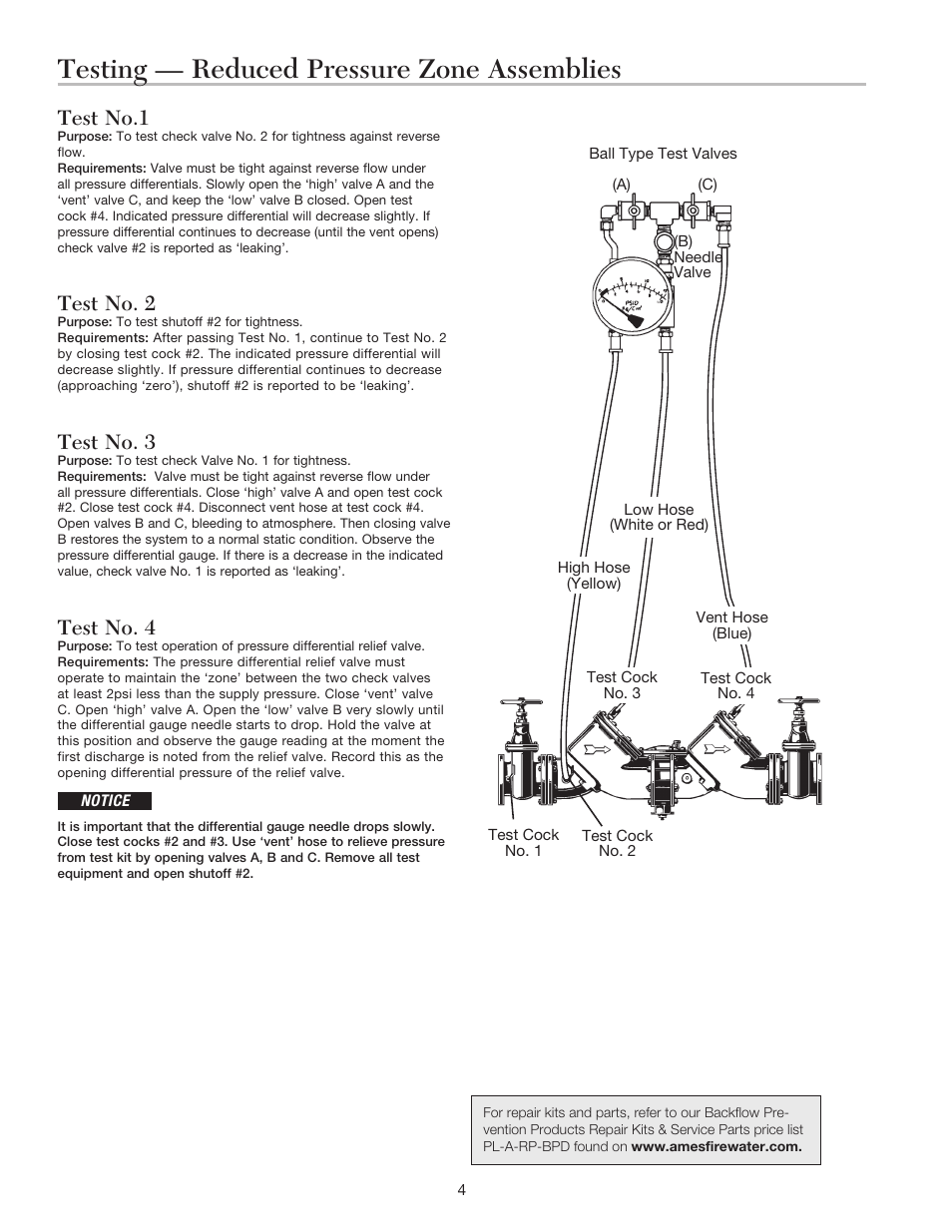Testing — reduced pressure zone assemblies, Test no.1, Test no. 2 | Test no. 3, Test no. 4 | Ames Fire & Waterworks 5000CIV Cast Iron Reduced Pressure Detector Assemblies User Manual | Page 4 / 8