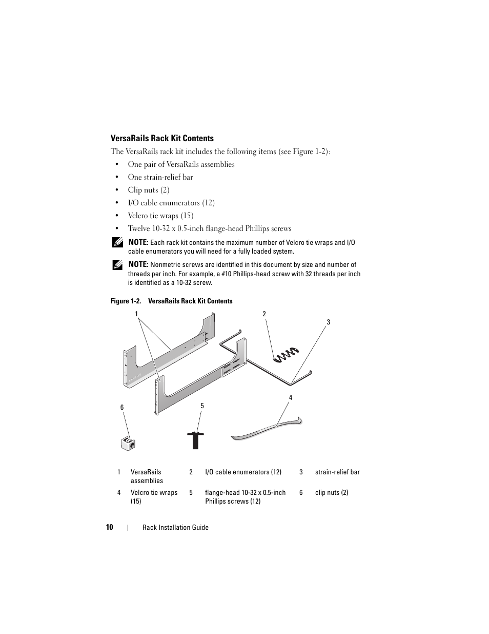 Versarails rack kit contents | Dell PowerEdge M805 User Manual | Page 12 / 144