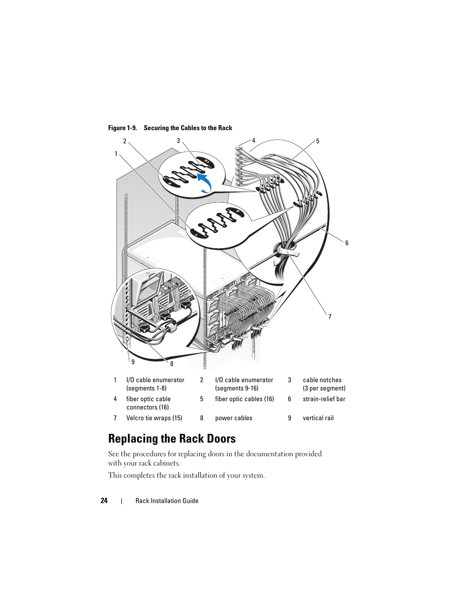 Replacing the rack doors | Dell PowerEdge M805 User Manual | Page 26 / 144