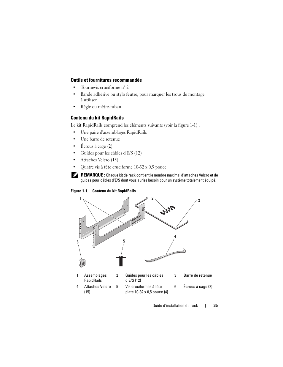 Outils et fournitures recommandés, Contenu du kit rapidrails | Dell PowerEdge M805 User Manual | Page 37 / 144