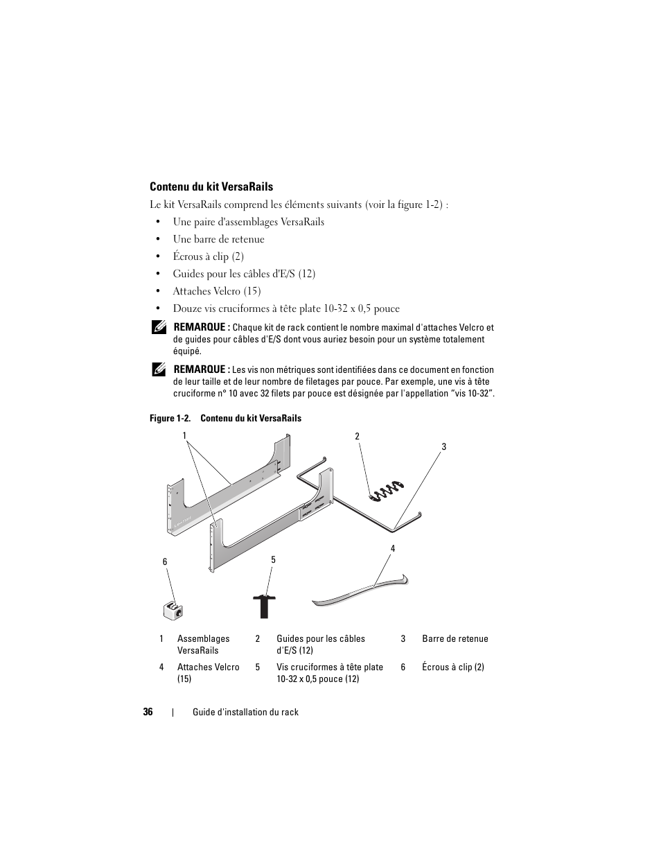 Contenu du kit versarails | Dell PowerEdge M805 User Manual | Page 38 / 144