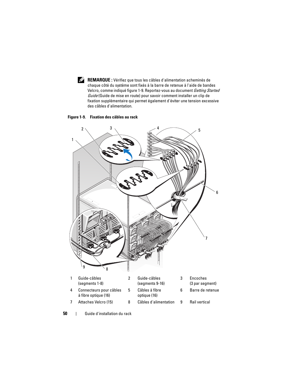 Dell PowerEdge M805 User Manual | Page 52 / 144