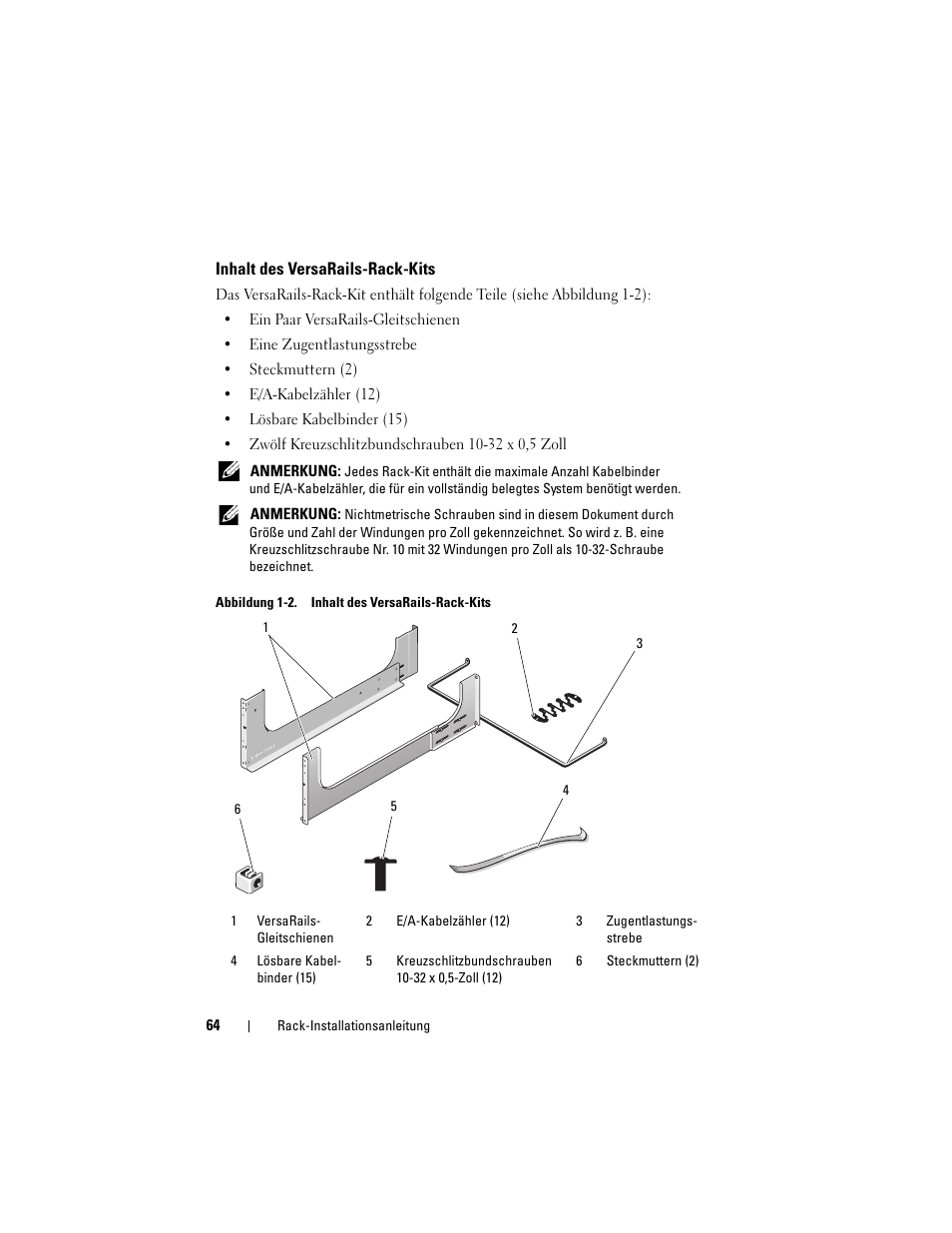 Inhalt des versarails-rack-kits | Dell PowerEdge M805 User Manual | Page 66 / 144