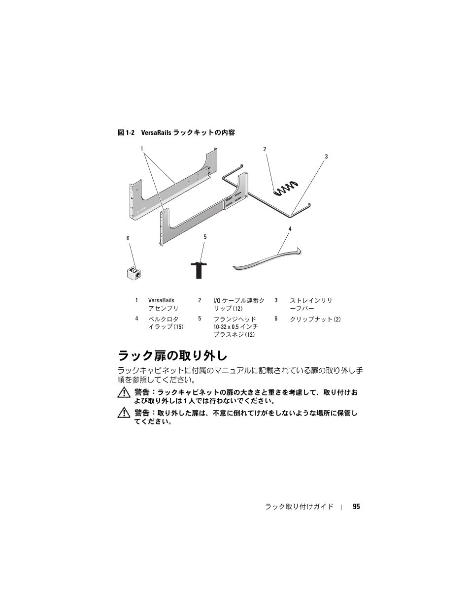 ラック扉の取り外し | Dell PowerEdge M805 User Manual | Page 97 / 144