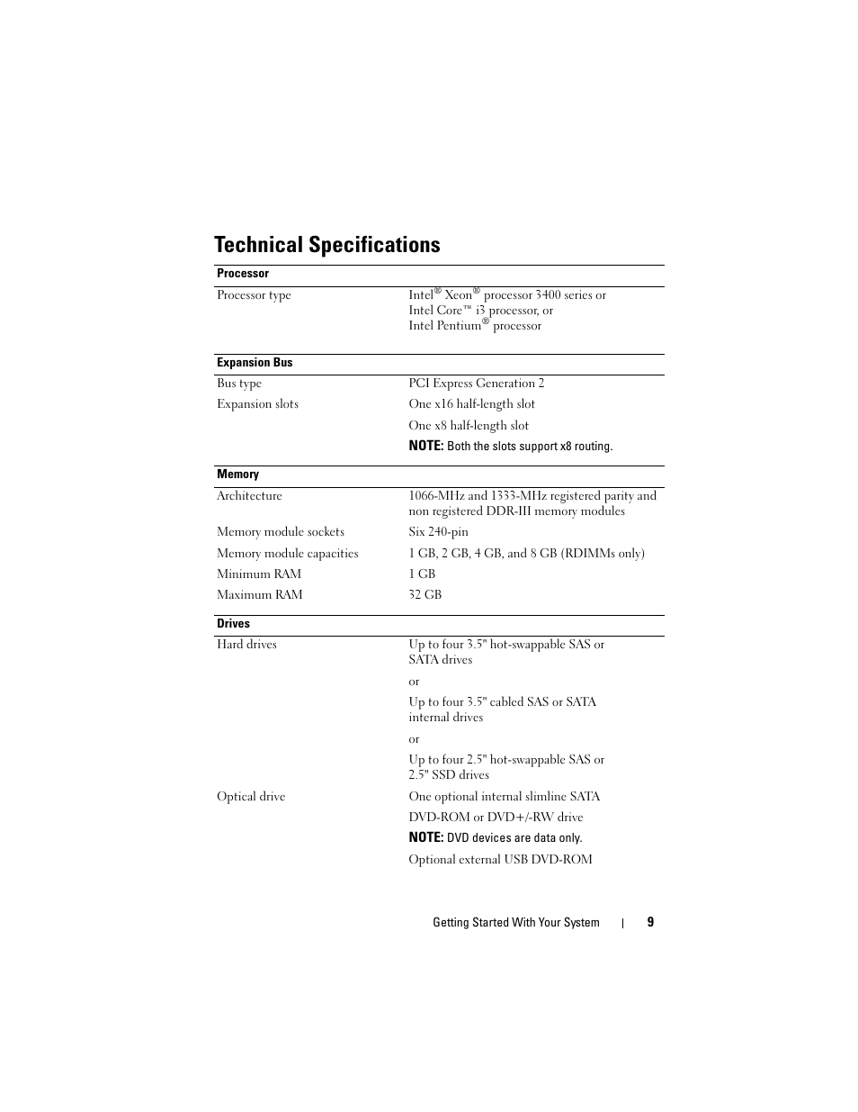 Technical specifications | Dell PowerEdge R310 User Manual | Page 11 / 54