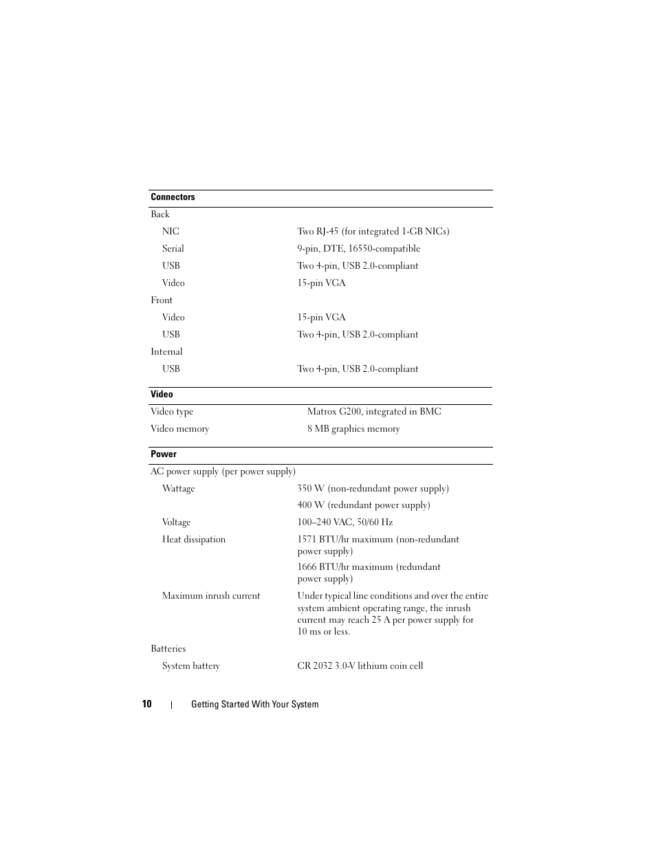 Dell PowerEdge R310 User Manual | Page 12 / 54