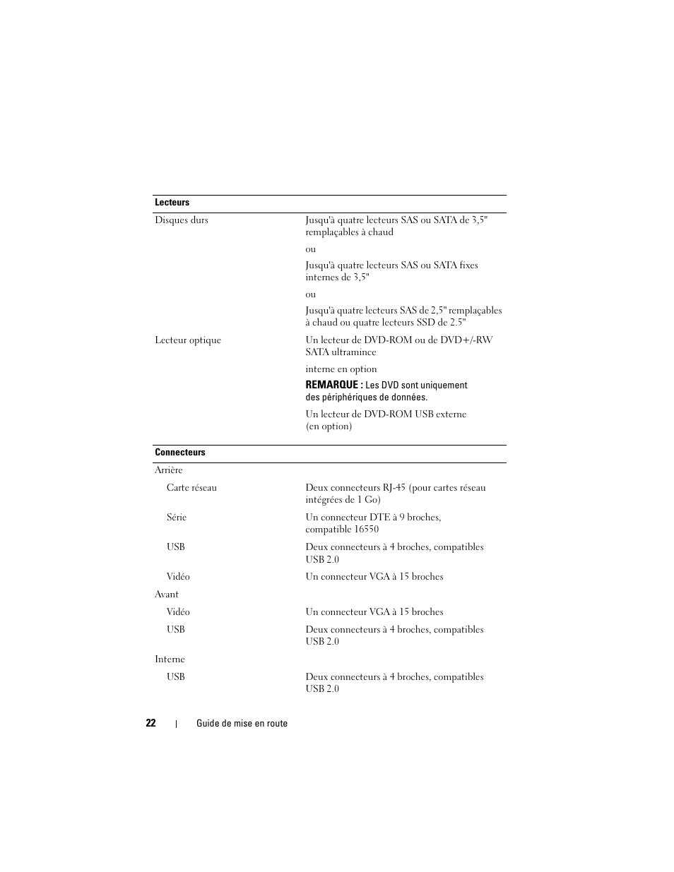 Dell PowerEdge R310 User Manual | Page 24 / 54
