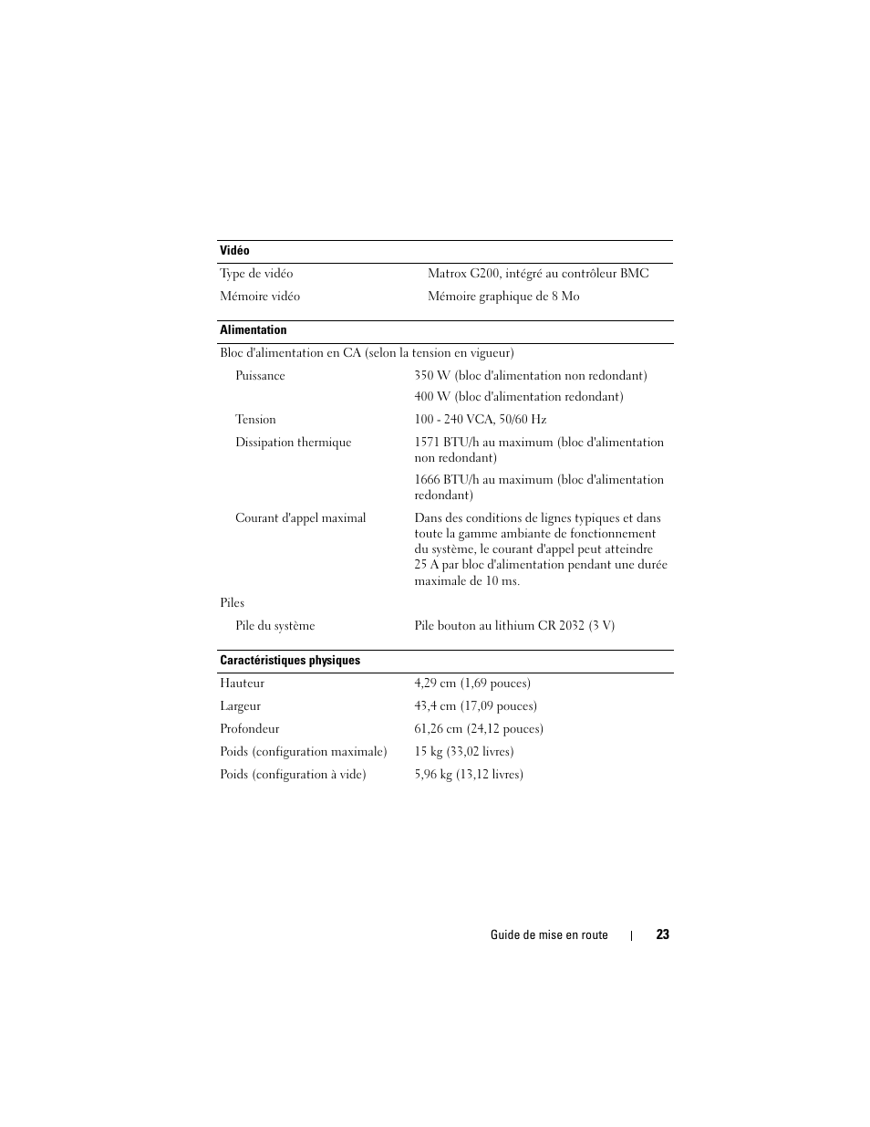 Dell PowerEdge R310 User Manual | Page 25 / 54