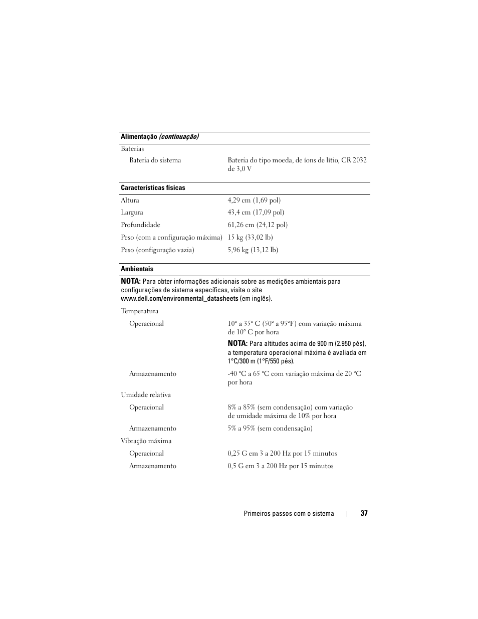 Dell PowerEdge R310 User Manual | Page 39 / 54