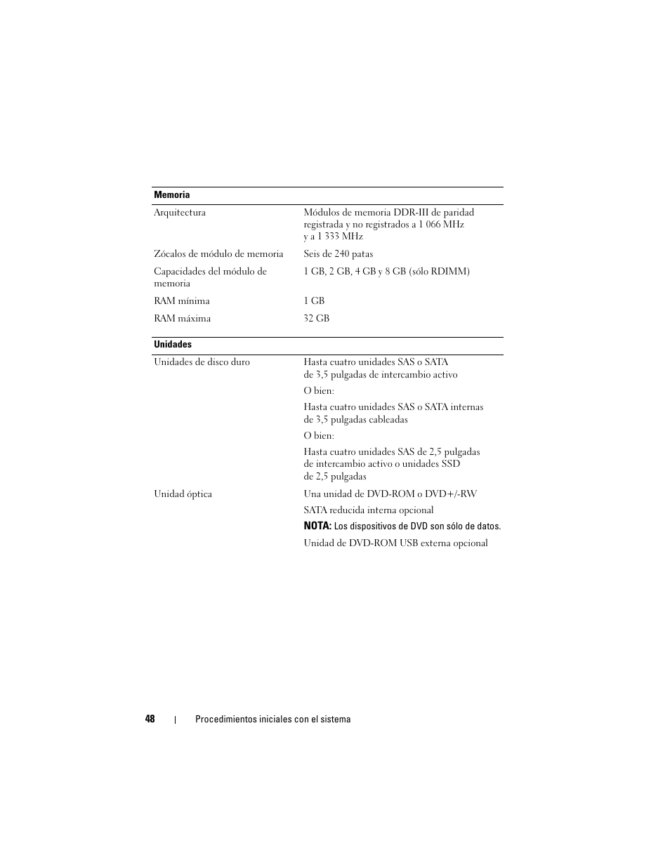 Dell PowerEdge R310 User Manual | Page 50 / 54