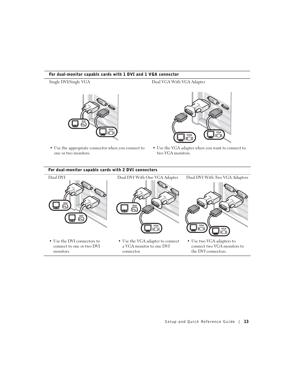 Dell Precision 650 User Manual | Page 13 / 208