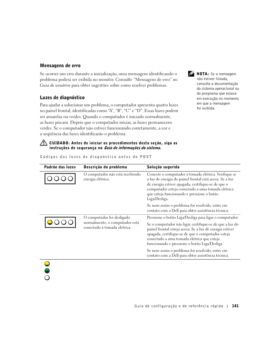Mensagens de erro, Luzes de diagnóstico | Dell Precision 650 User Manual | Page 141 / 208
