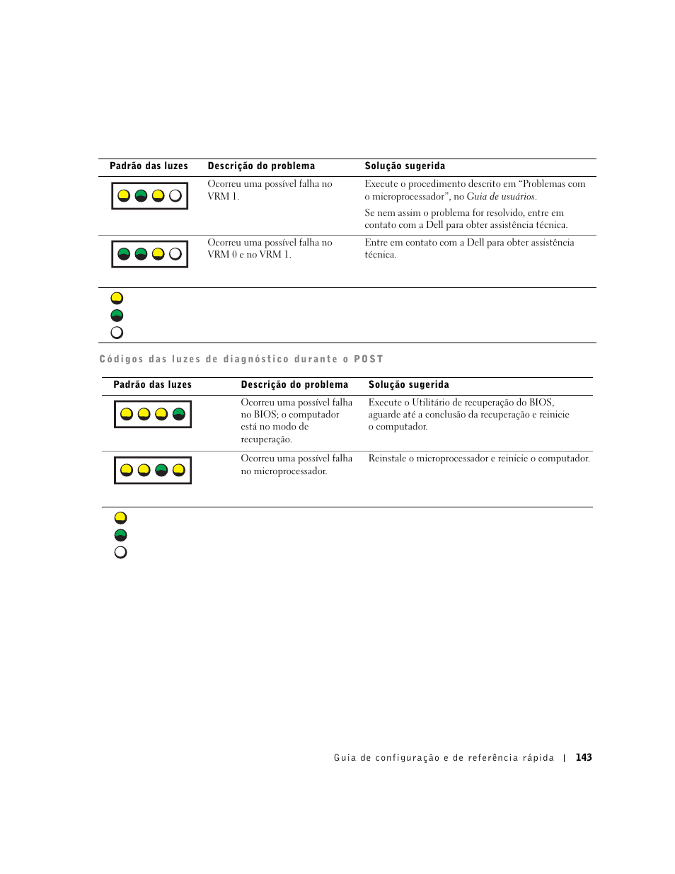 Dell Precision 650 User Manual | Page 143 / 208