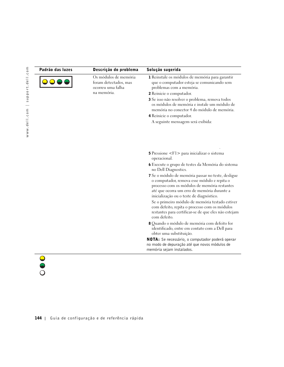 A b c d | Dell Precision 650 User Manual | Page 144 / 208