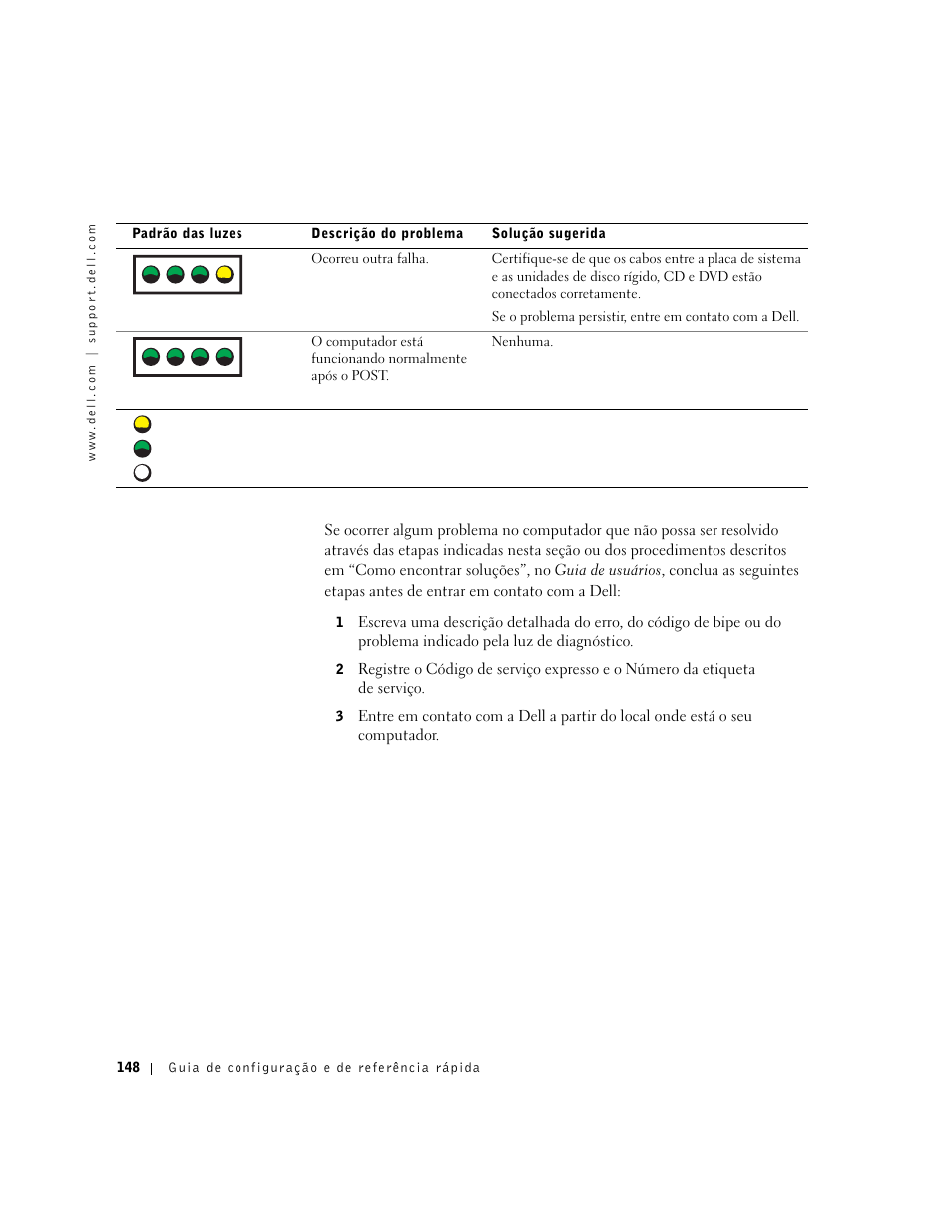 A b c d | Dell Precision 650 User Manual | Page 148 / 208