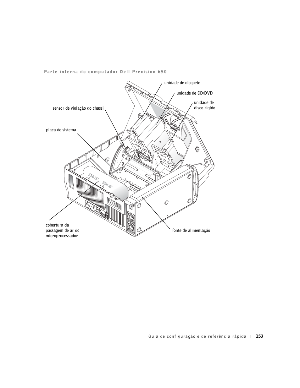 Dell Precision 650 User Manual | Page 153 / 208