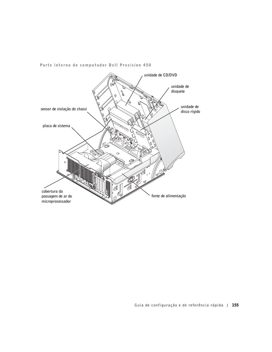 Dell Precision 650 User Manual | Page 155 / 208