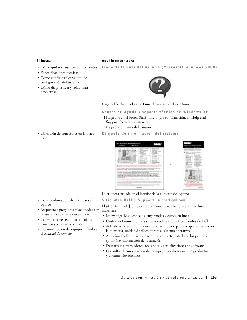 Dell Precision 650 User Manual | Page 163 / 208