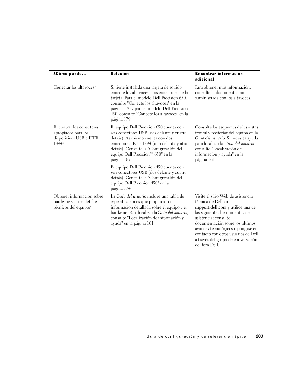 Dell Precision 650 User Manual | Page 203 / 208