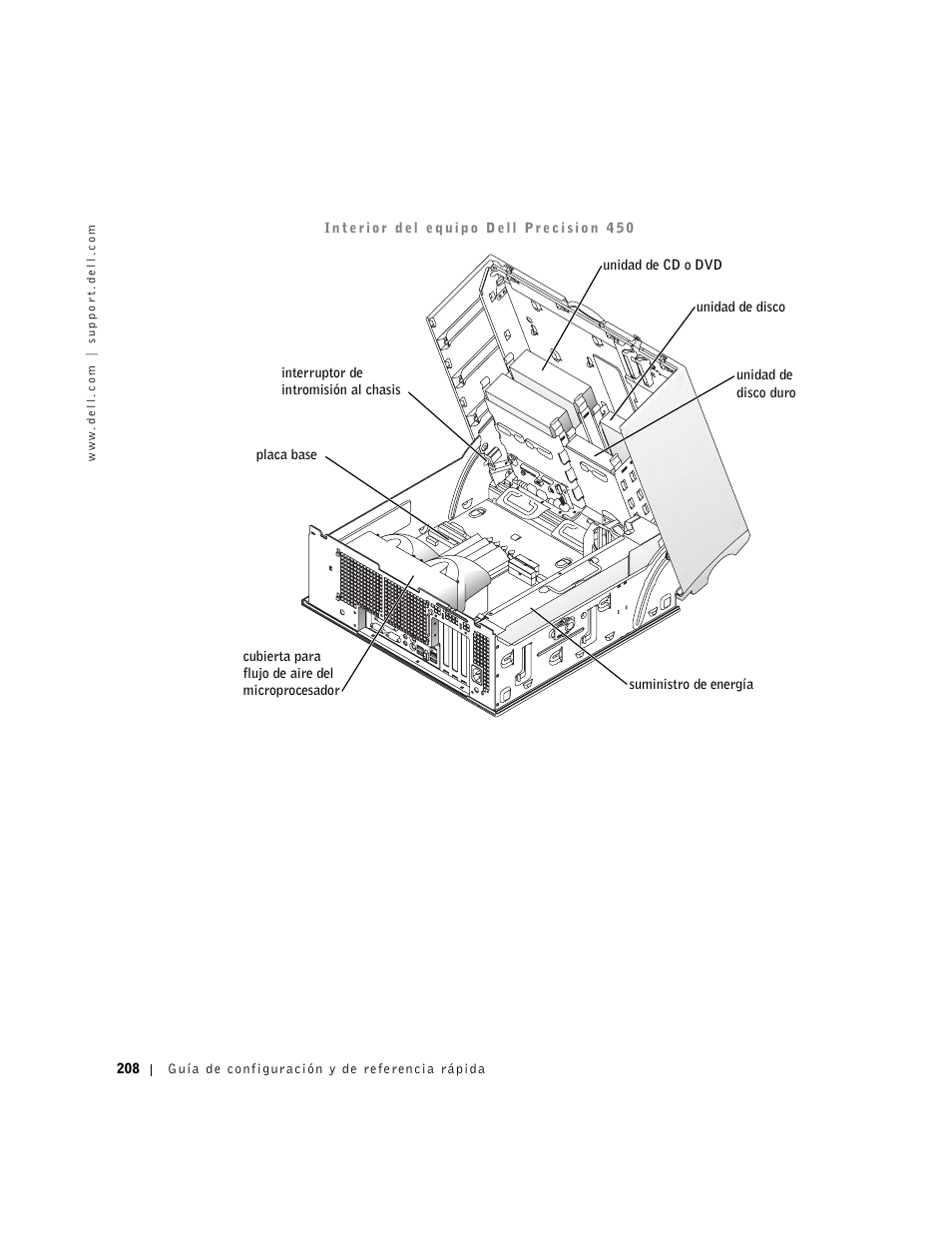 Dell Precision 650 User Manual | Page 208 / 208