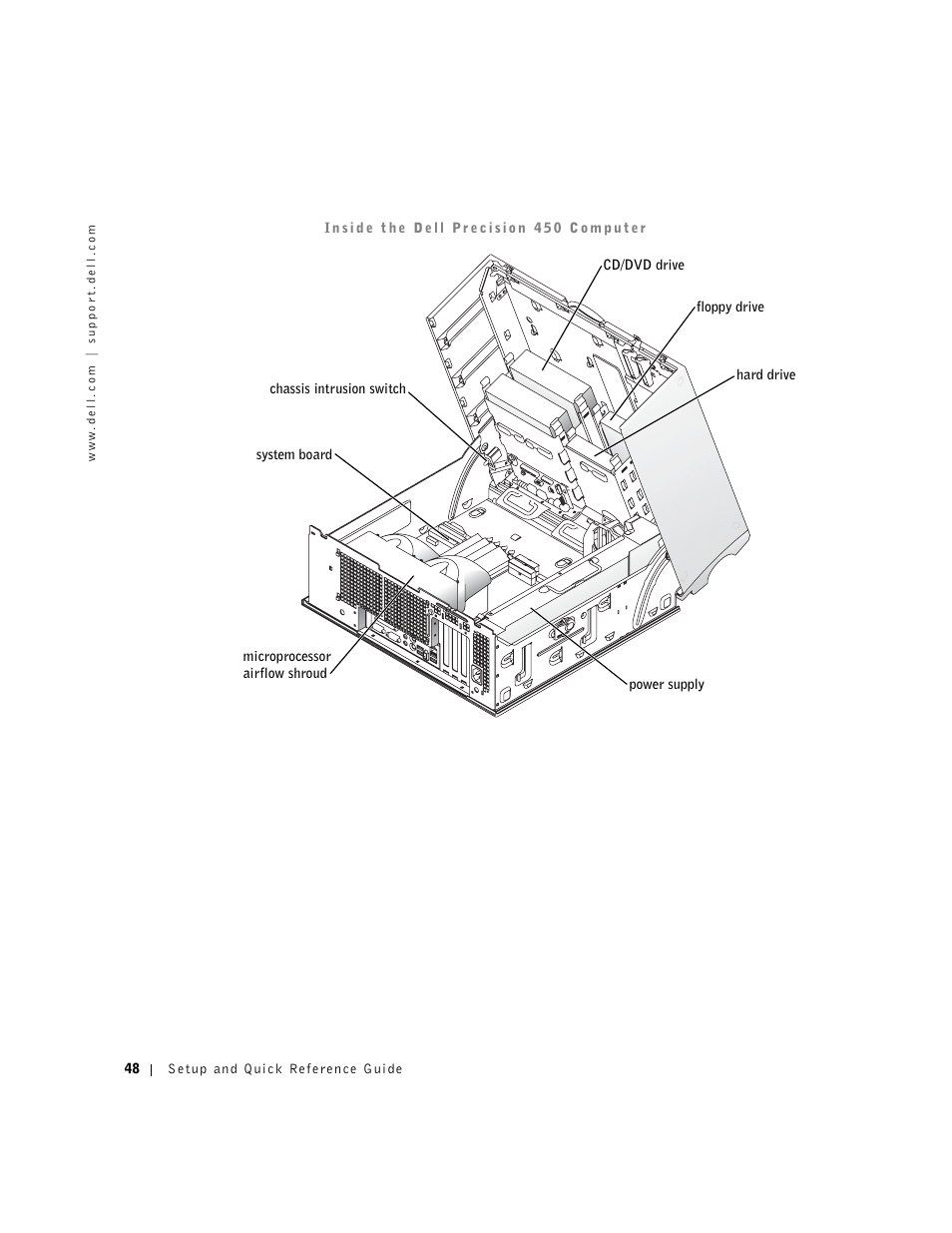 Dell Precision 650 User Manual | Page 48 / 208