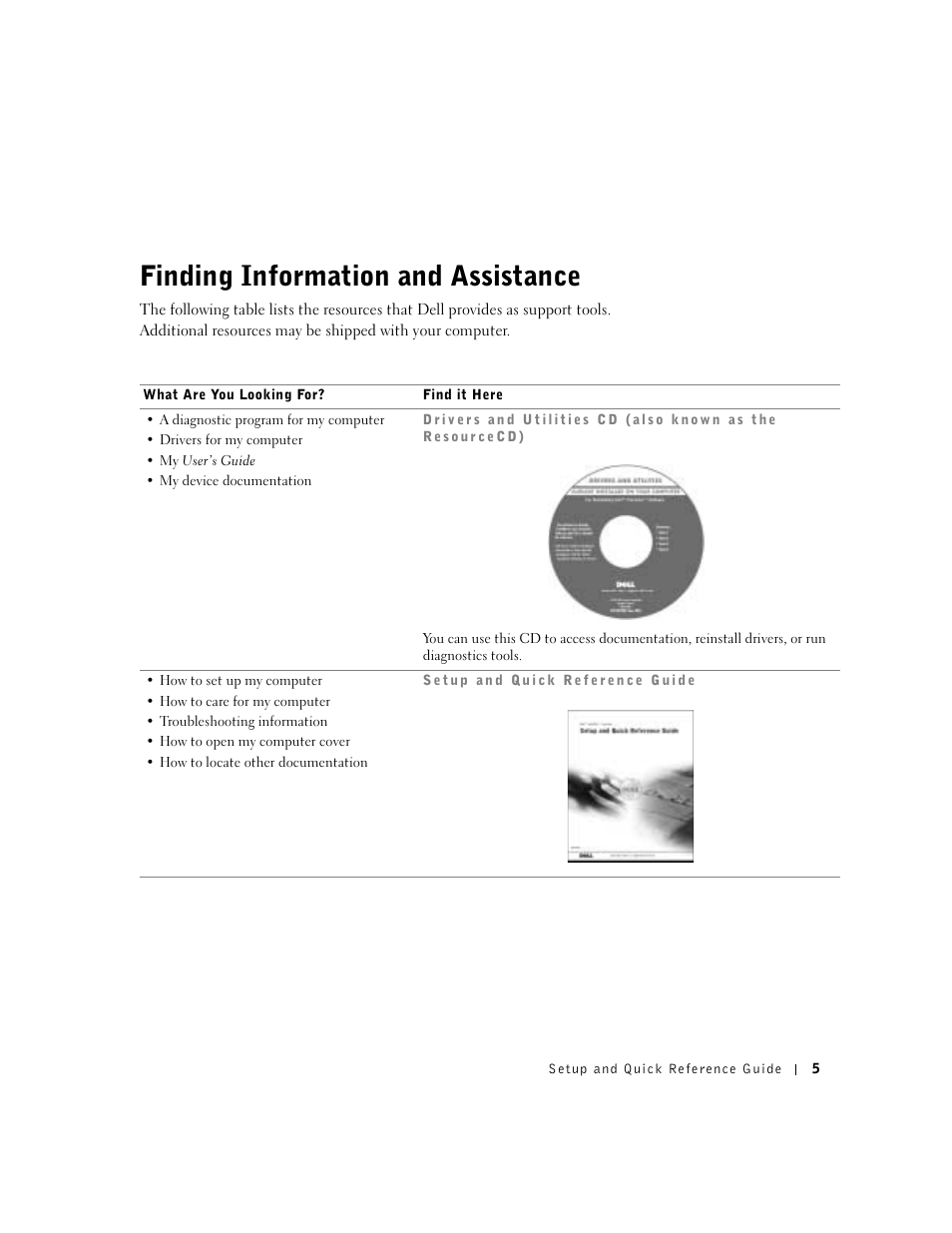 Finding information and assistance | Dell Precision 650 User Manual | Page 5 / 208