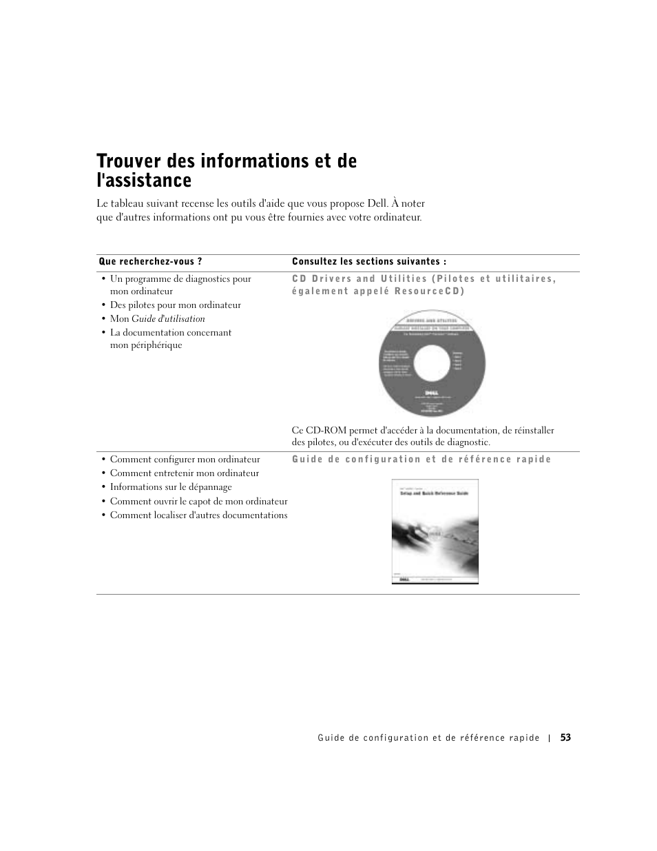 Trouver des informations et de l'assistance | Dell Precision 650 User Manual | Page 53 / 208