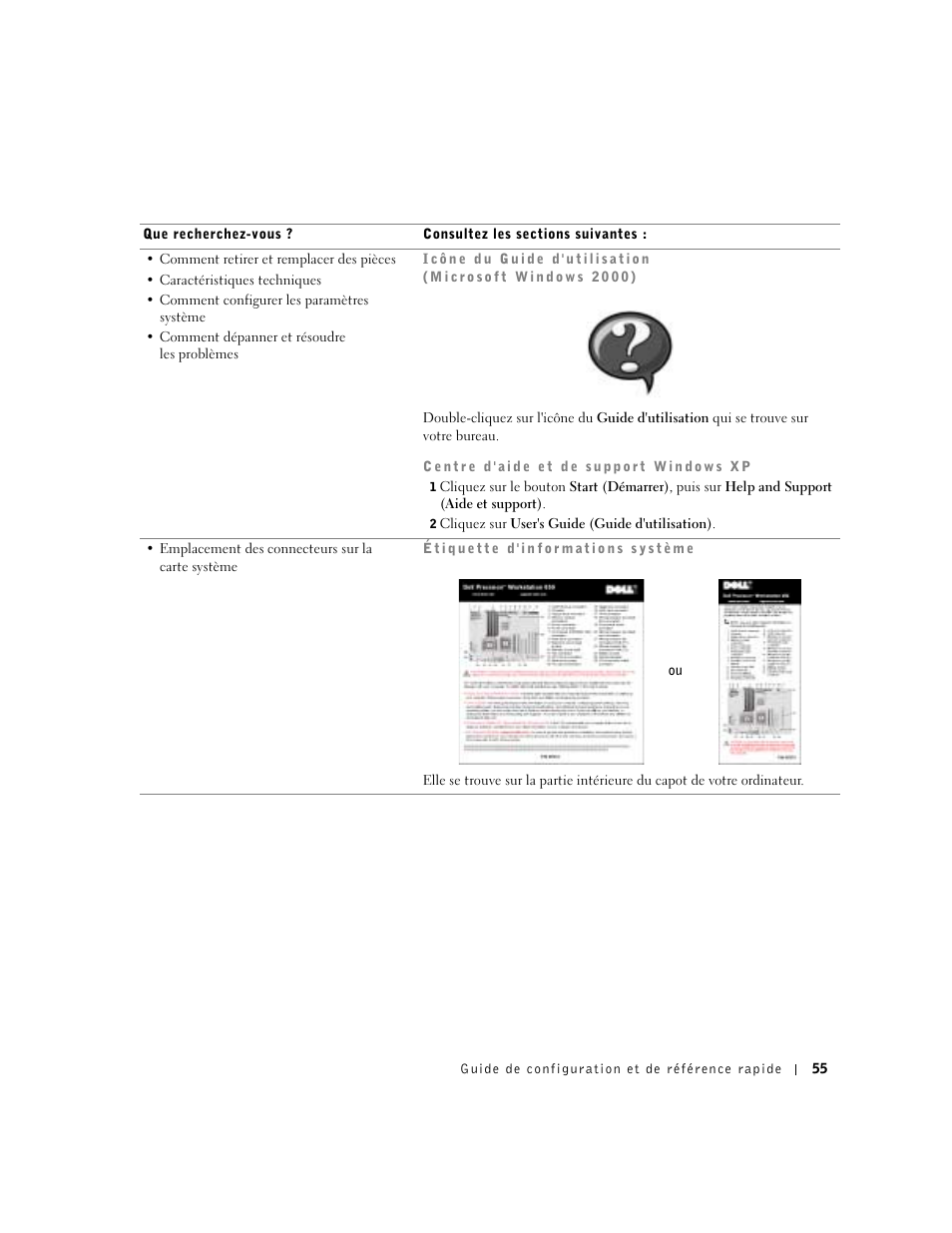 Dell Precision 650 User Manual | Page 55 / 208