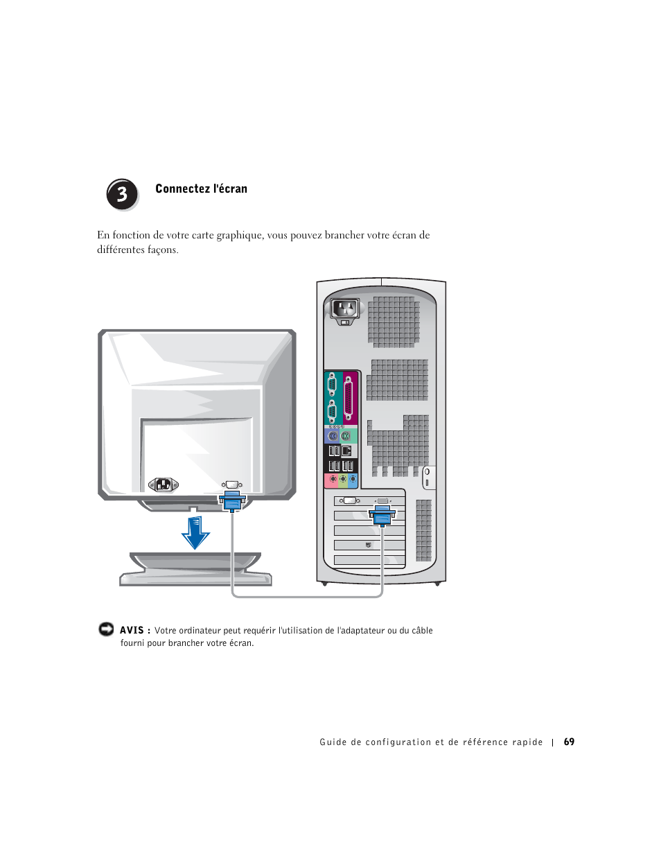 Connectez l'écran | Dell Precision 650 User Manual | Page 69 / 208