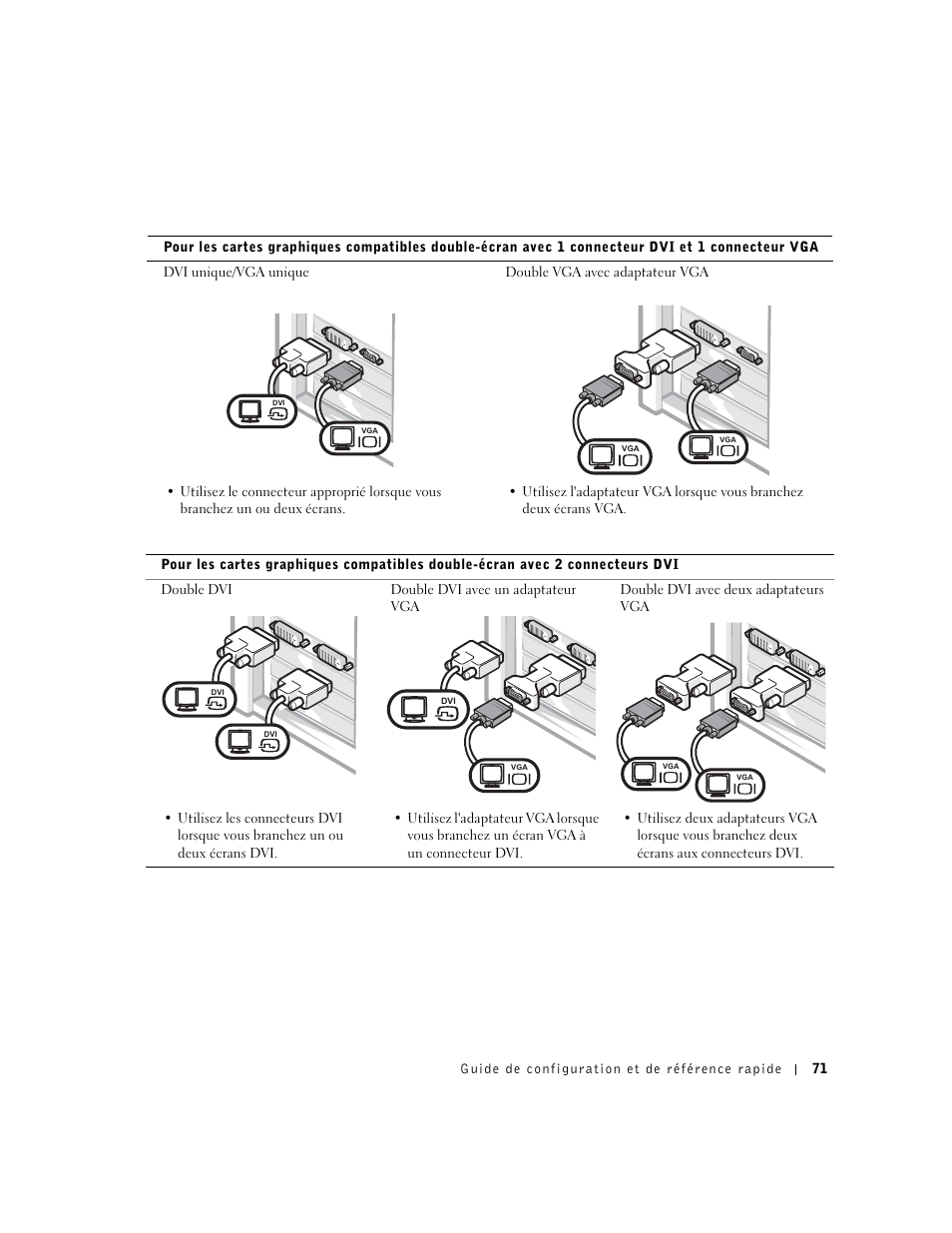 Dell Precision 650 User Manual | Page 71 / 208