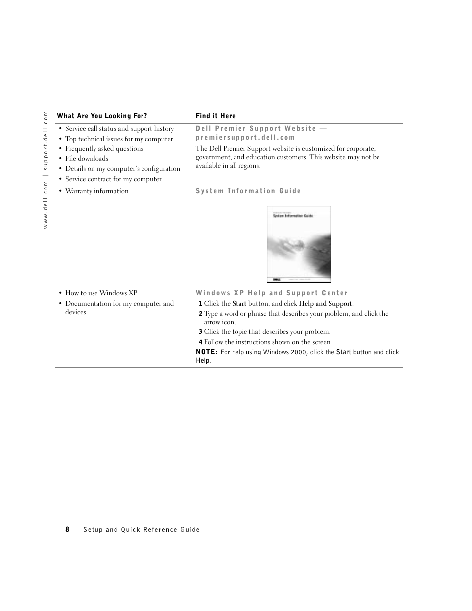 Dell Precision 650 User Manual | Page 8 / 208