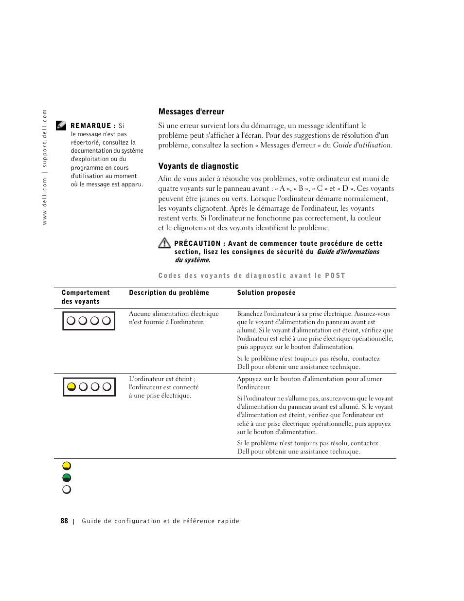 Messages d'erreur, Voyants de diagnostic | Dell Precision 650 User Manual | Page 88 / 208