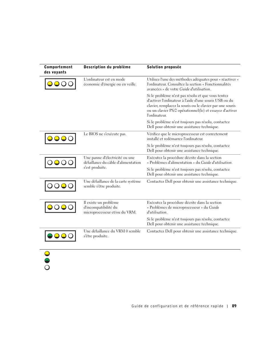 Dell Precision 650 User Manual | Page 89 / 208